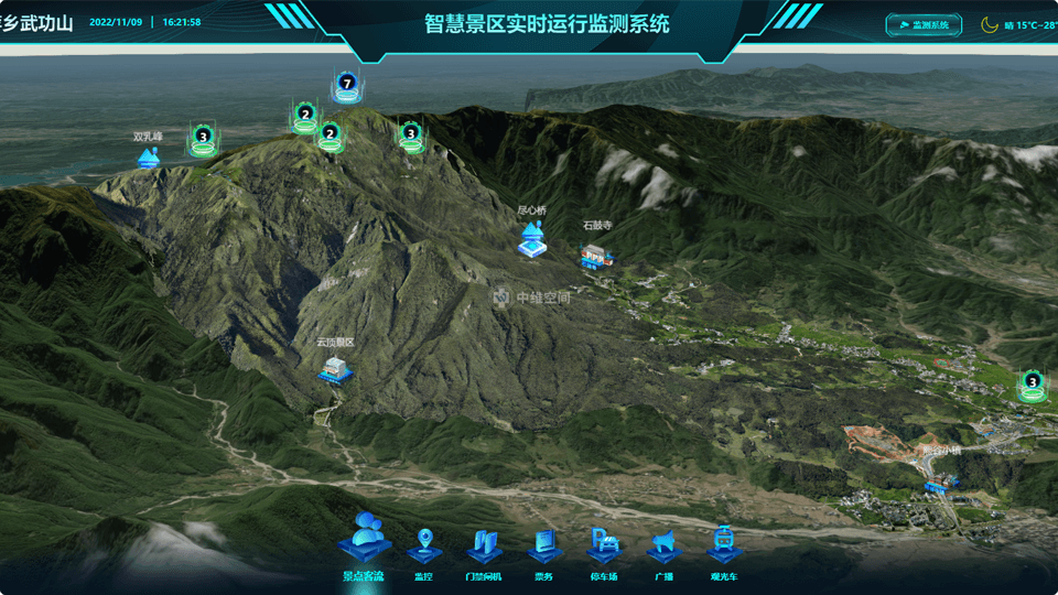 云溪倾斜摄影技术在旅游规划中的应用？